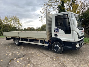 Used Iveco Eurocargo 2021 for sale - 76476411: Photo