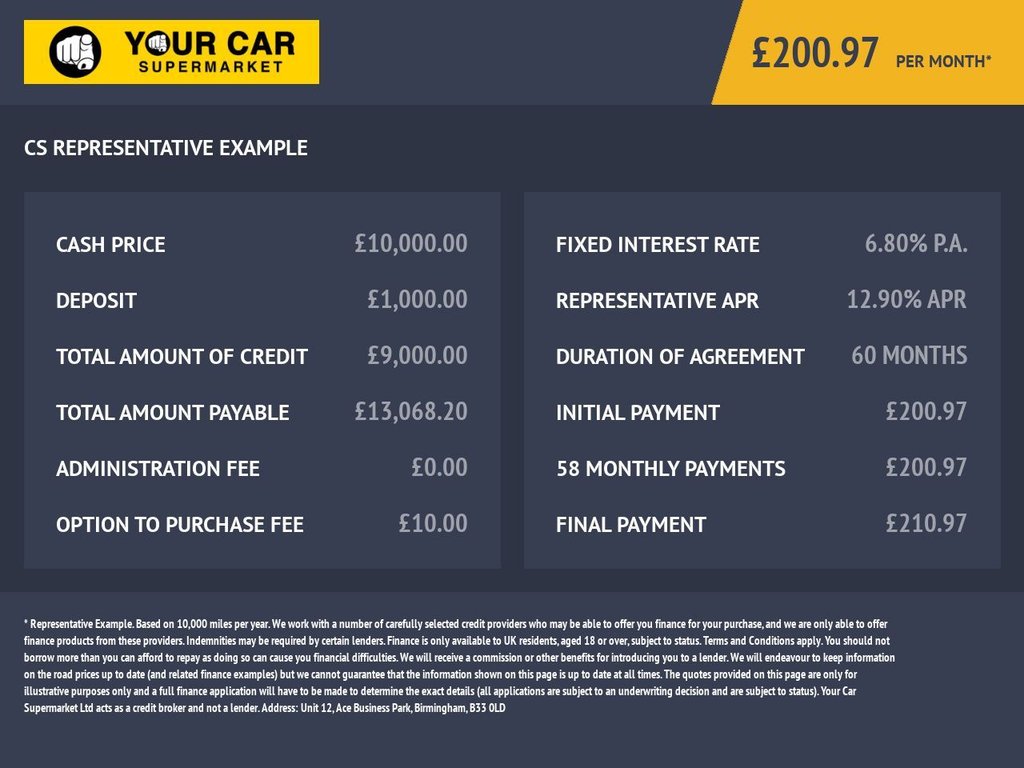 Used Ford Fiesta 2021 for sale - 78082385: Photo 12