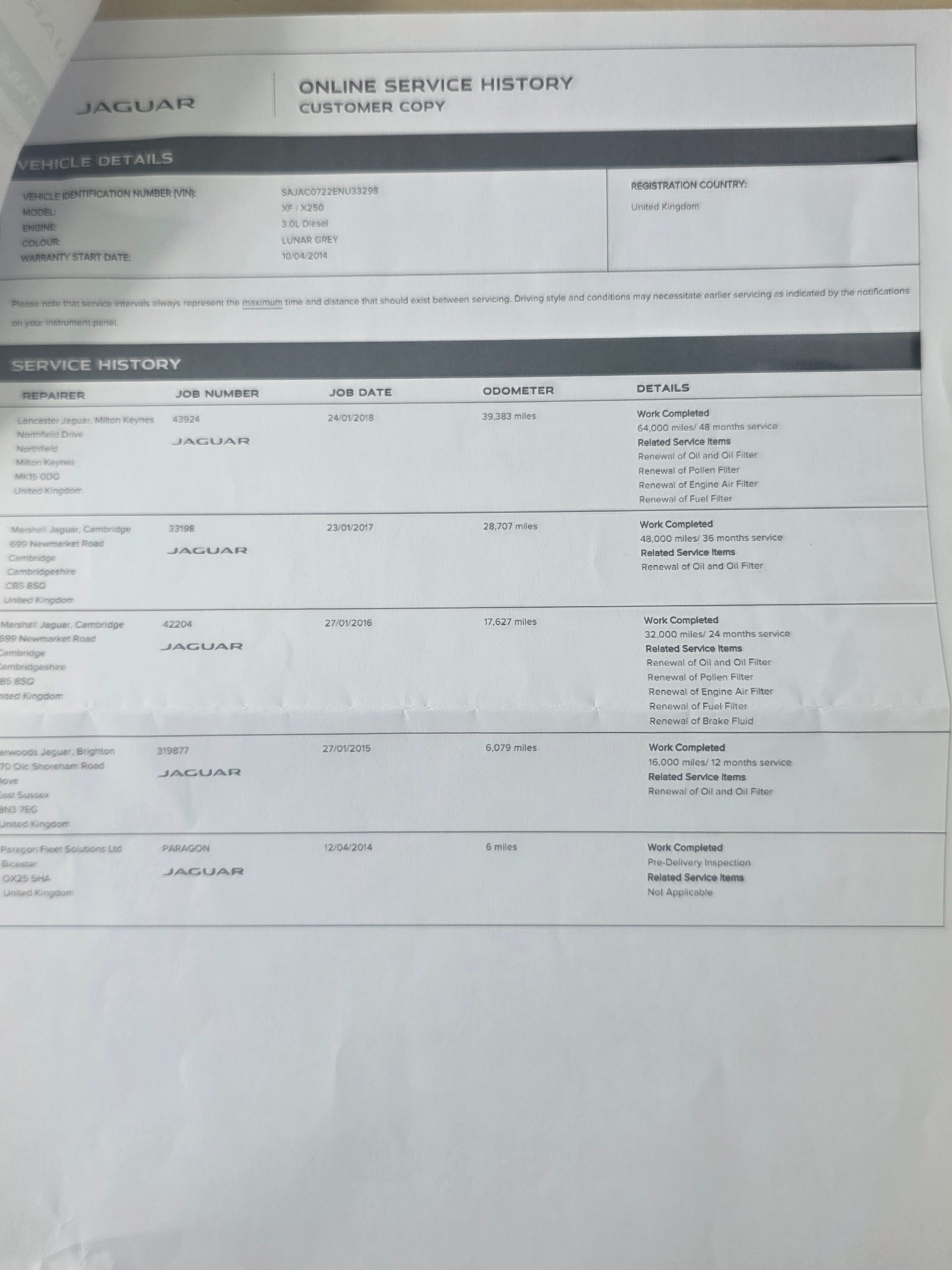 Vehicle 14