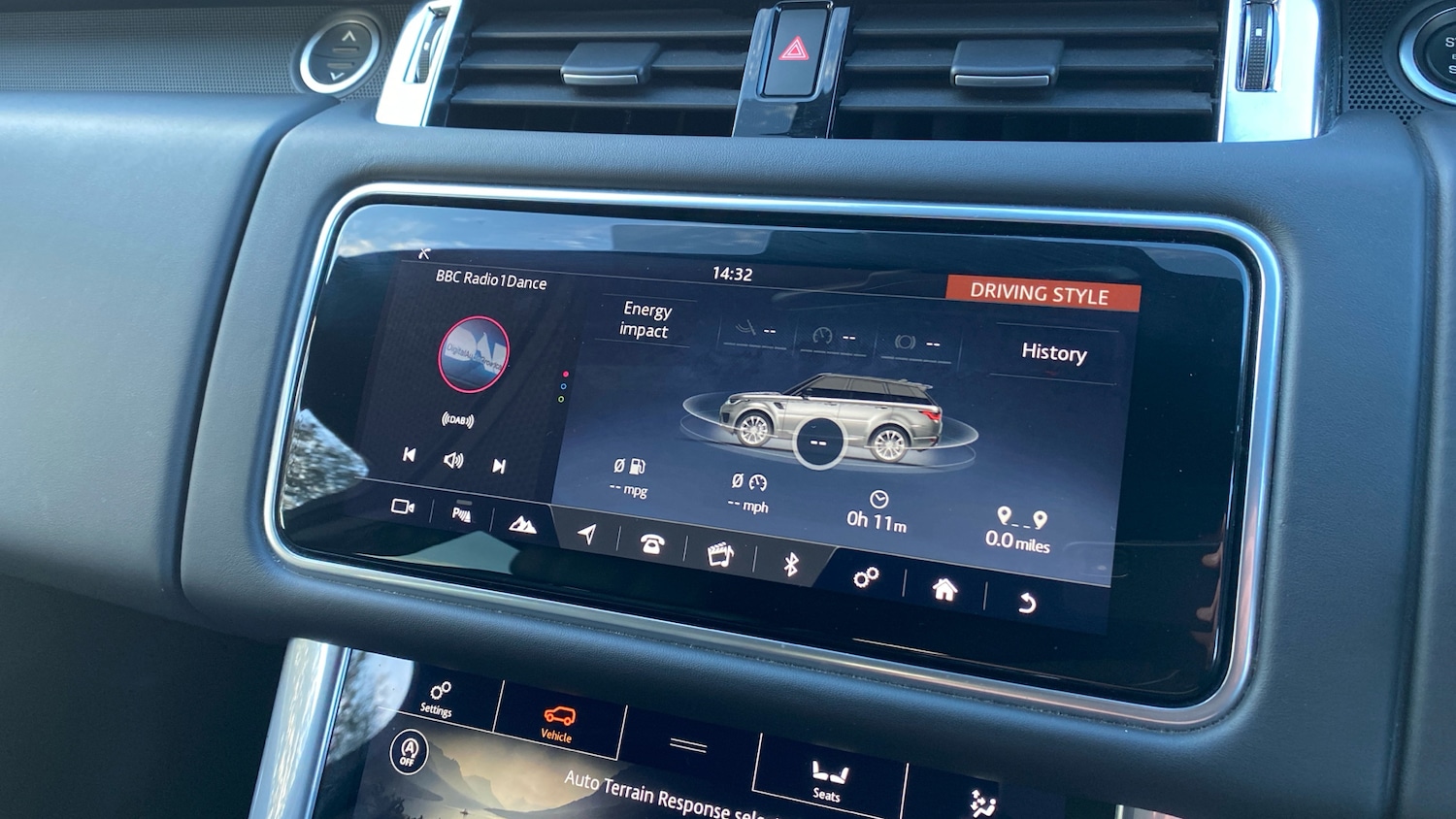 Used Land Rover Range Rover Sport 2022 for sale - 76957371: Photo 62