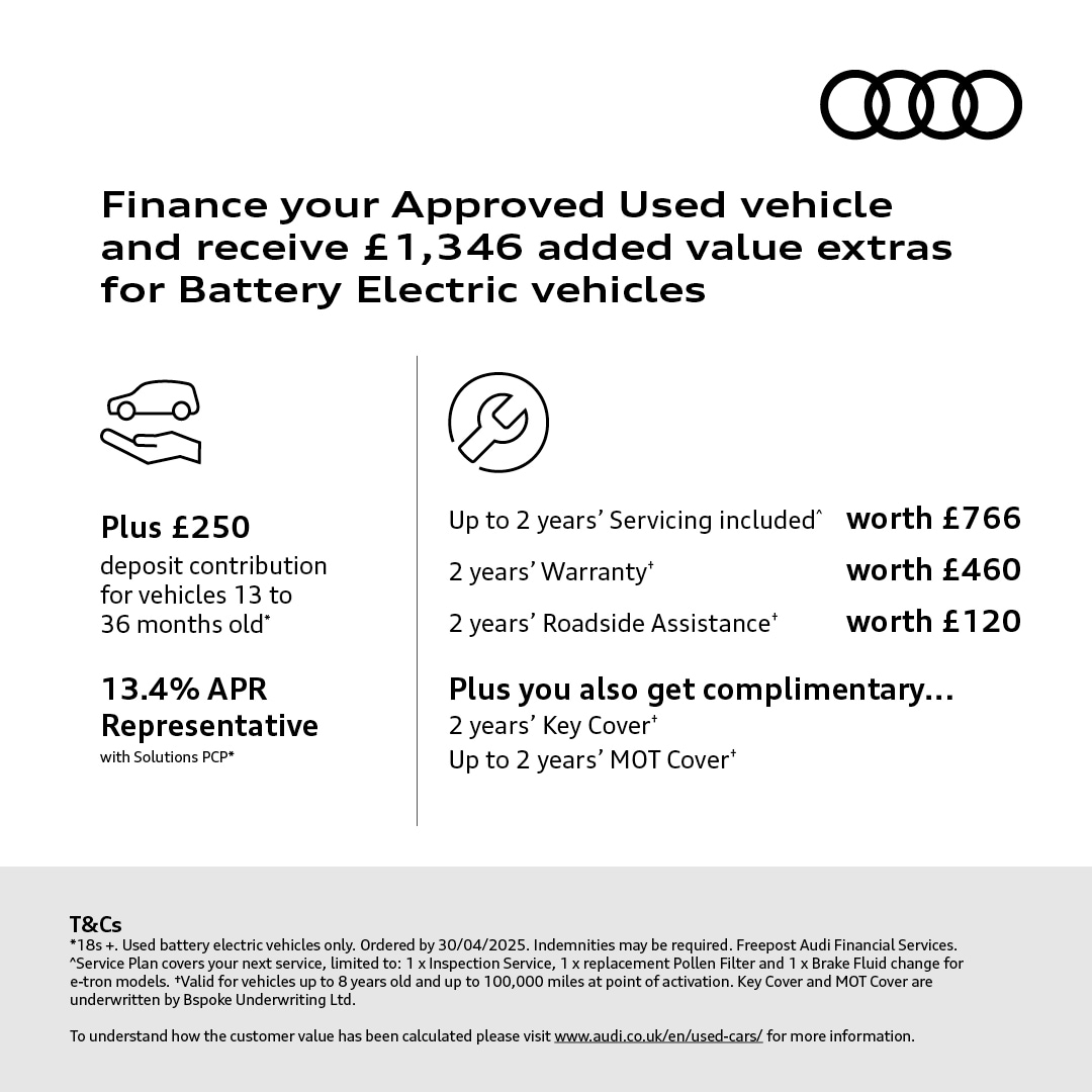 Used Audi Q7 2021 for sale - 77418499: Photo 7