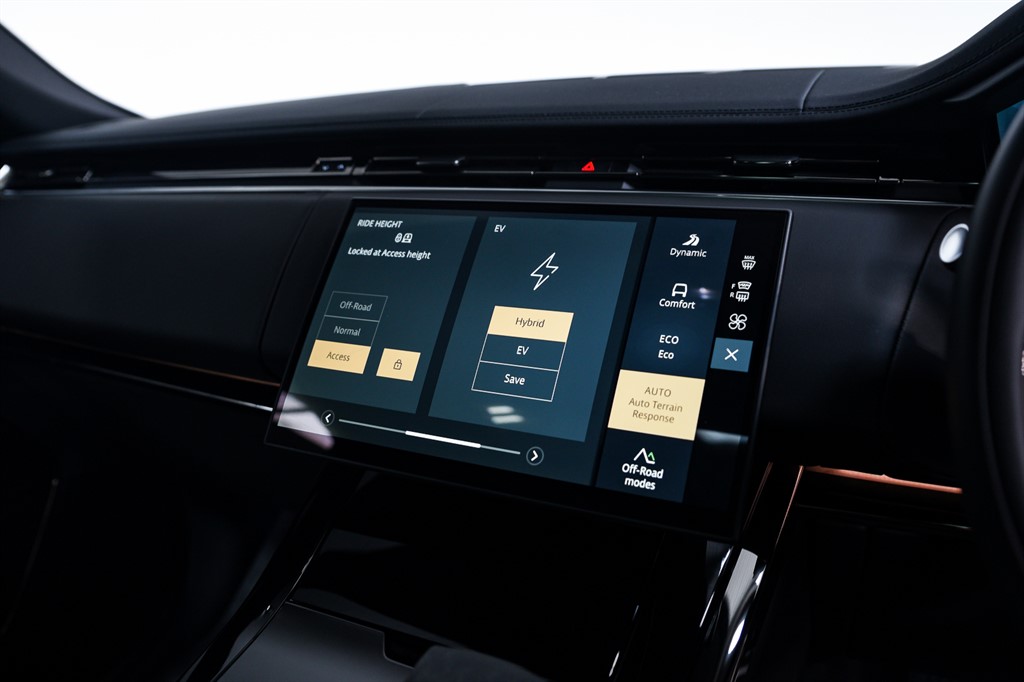 Used Land Rover Range Rover Sport 2024 for sale - 78022712: Photo 29