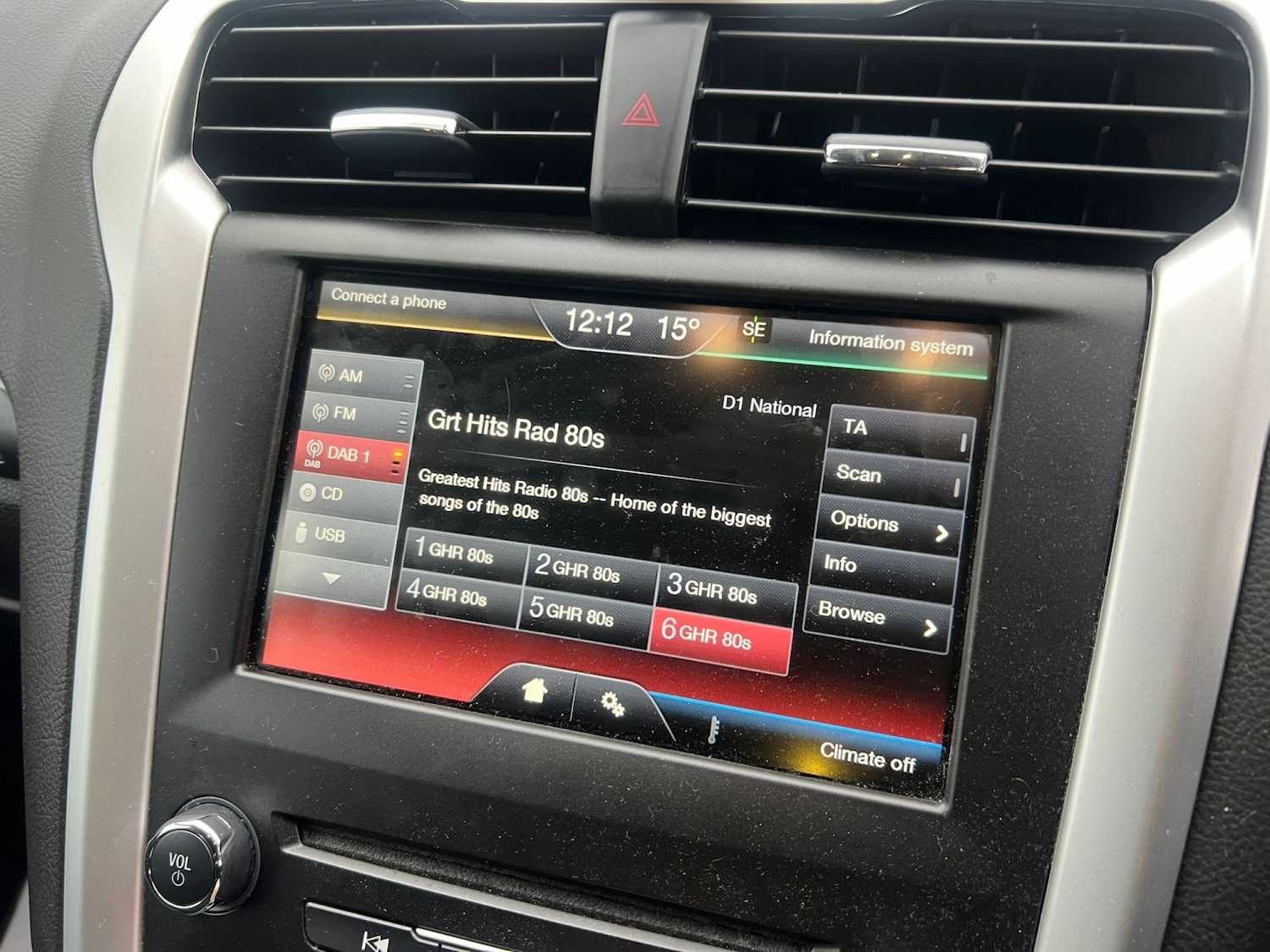 Used Ford Mondeo 2015 for sale - 76559990: Photo 13