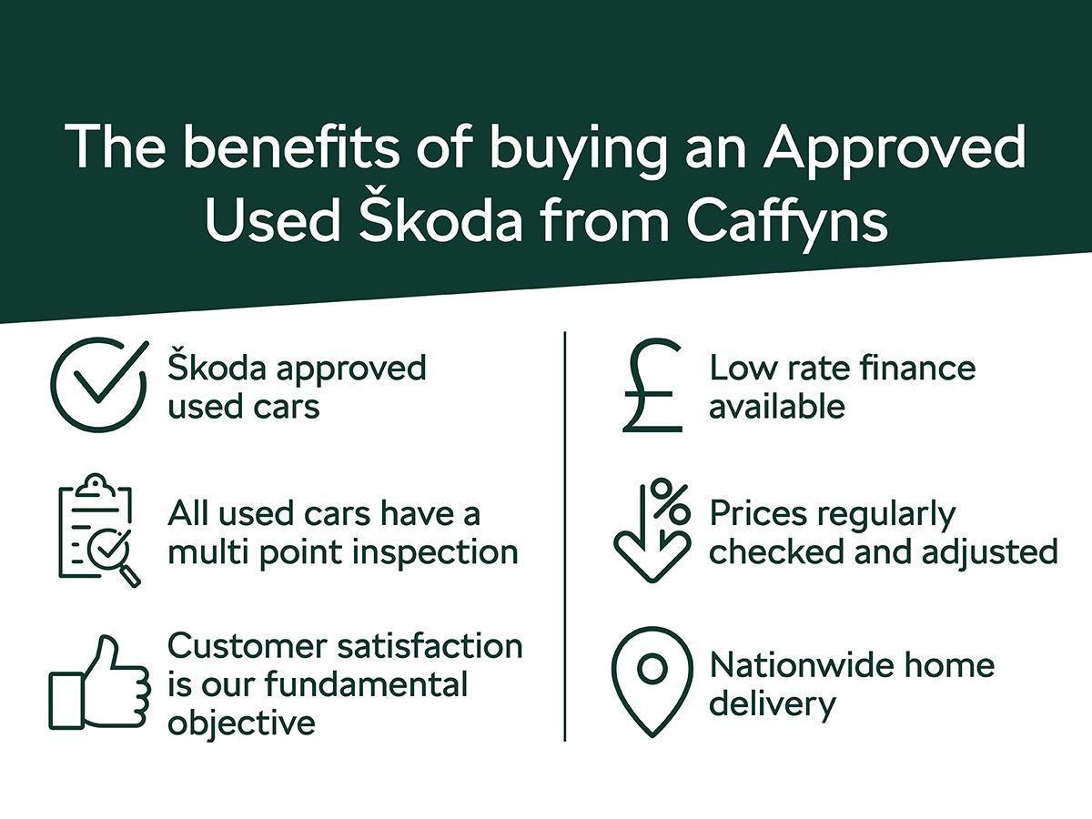 Used Skoda Karoq 2023 for sale - 77791647: Photo 6