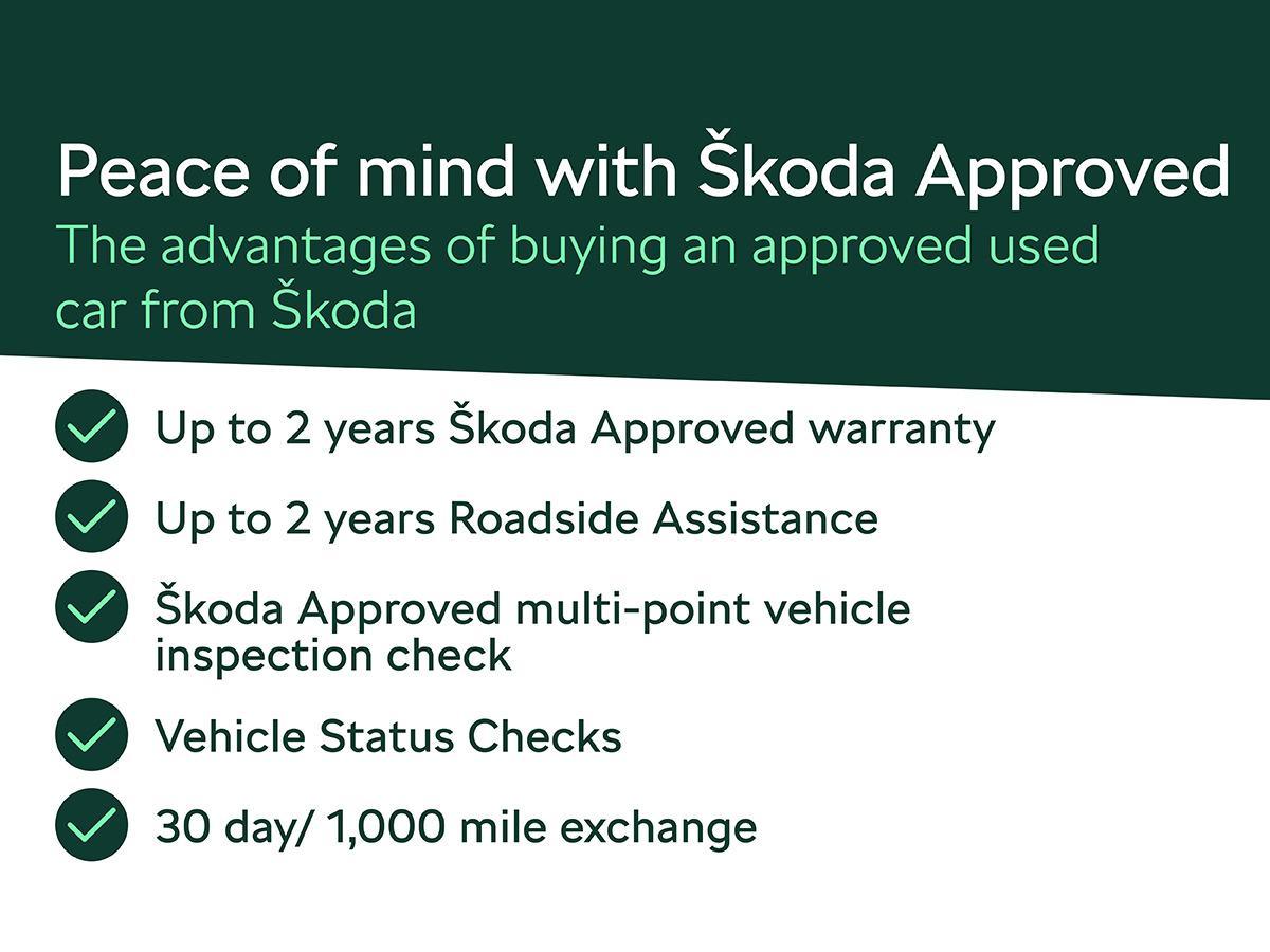 Used Skoda Karoq 2024 for sale - 76677246: Photo 25