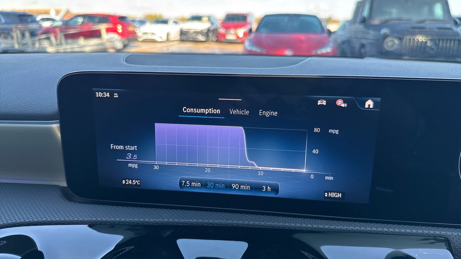 Used Mercedes-Benz A-Class 2024 for sale - 76312616: Photo 38