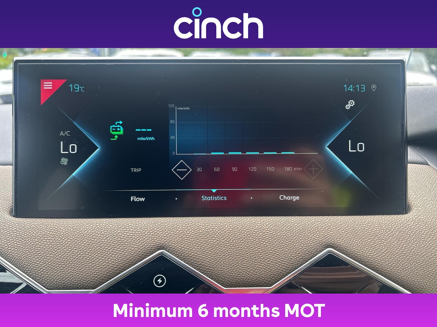 Used DS Automobiles DS 3 2021 for sale - 76569189: Photo 41