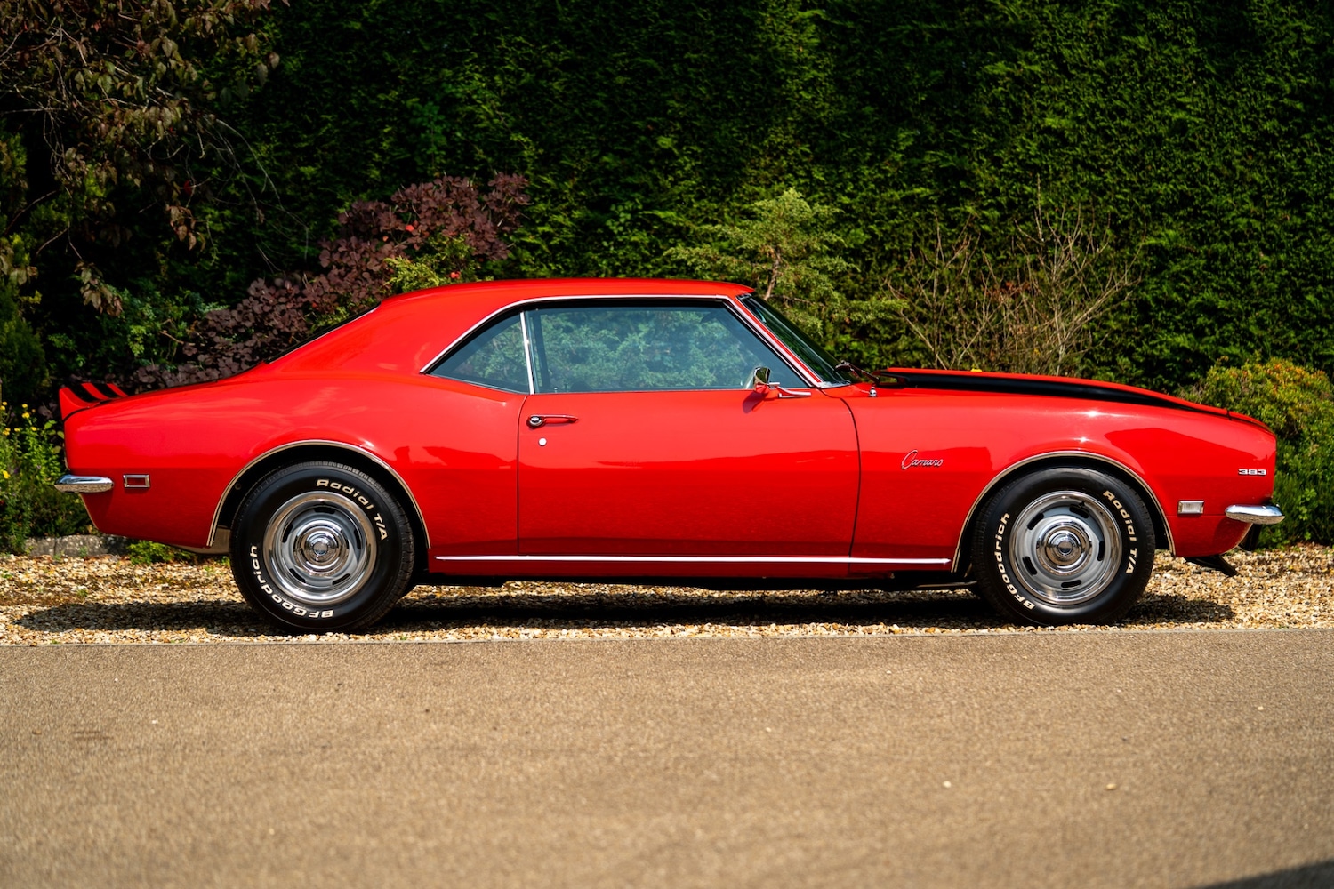 Used Chevrolet Camaro 2020 for sale - 76289025: Photo 25