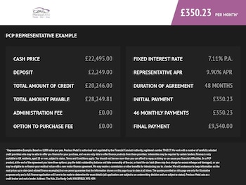 Used Land Rover Range Rover Evoque 2021 for sale - 77594248: Photo