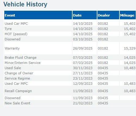 Used Audi A3 2023 for sale - 77331971: Photo 6