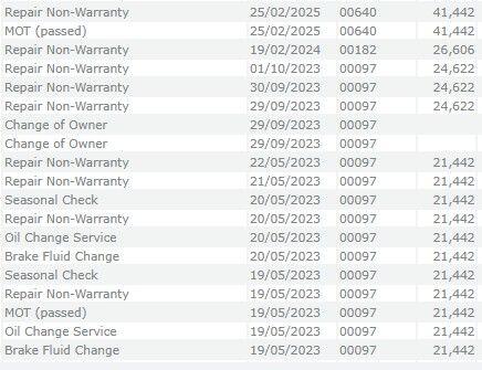 Used Audi RS4 2020 for sale - 77359274: Photo 10