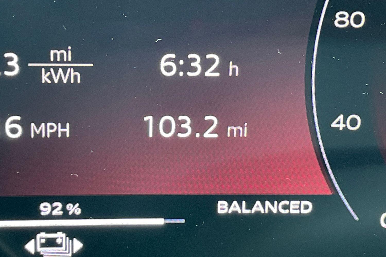 Used Audi A6 e-tron Avant 2025 for sale - 76423875: Photo 41