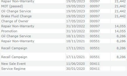 Used Audi RS4 2020 for sale - 77497195: Photo 9