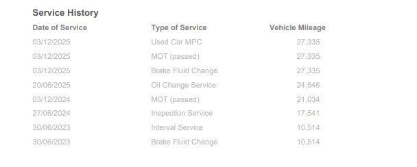 Used Audi Q3 2021 for sale - 76801683: Photo 5