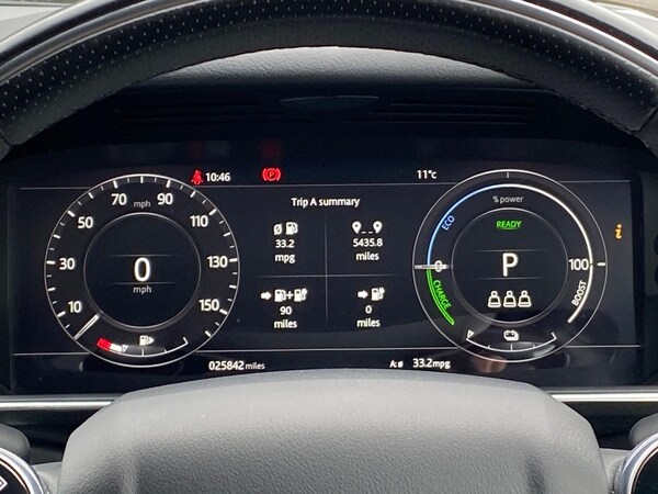 Used Land Rover Range Rover Sport 2021 for sale - 76275121: Photo 16
