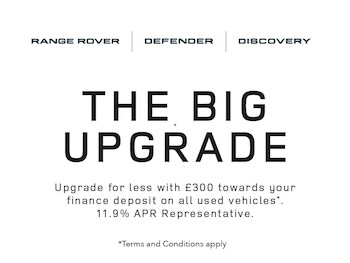 Used Land Rover Range Rover Sport 2025 for sale - 78438735: Photo