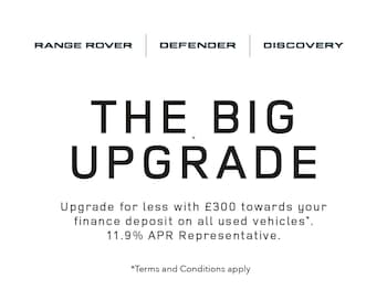 Used Land Rover Range Rover Sport 2025 for sale - 78332653: Photo