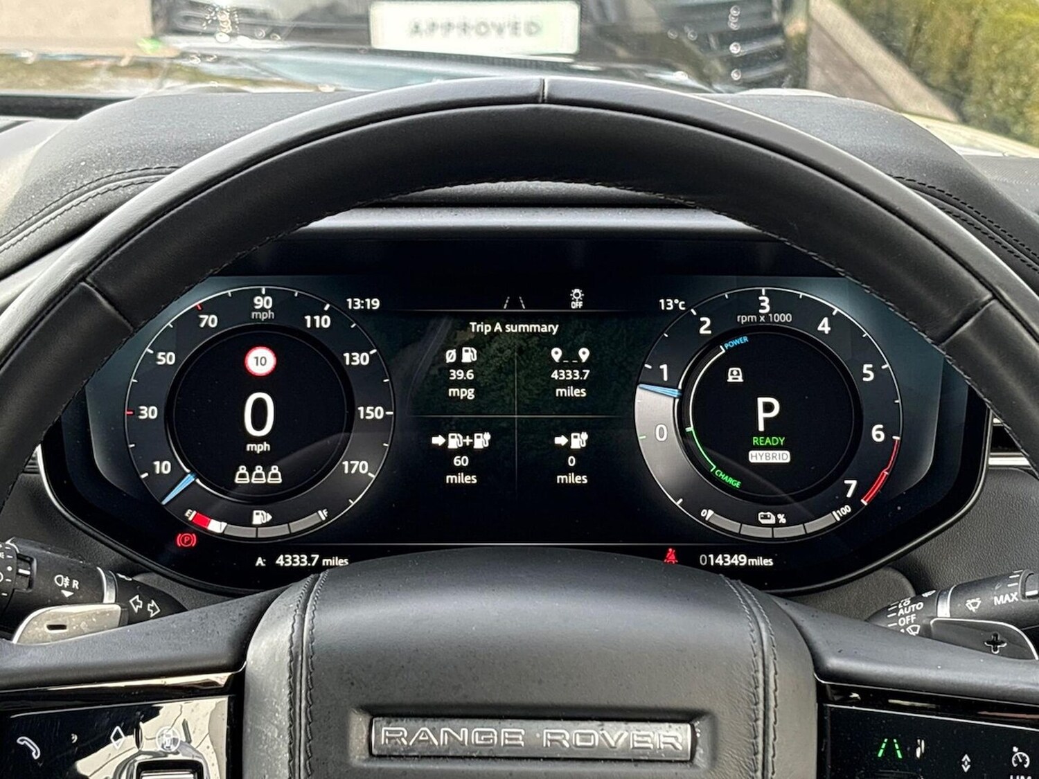 Used Land Rover Range Rover Sport 2024 for sale - 78193791: Photo 18