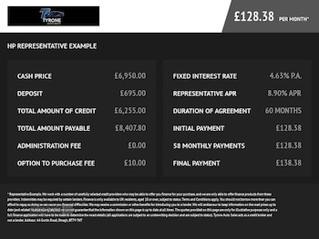 Used Land Rover Discovery Sport 2017 for sale - 77613296: Photo