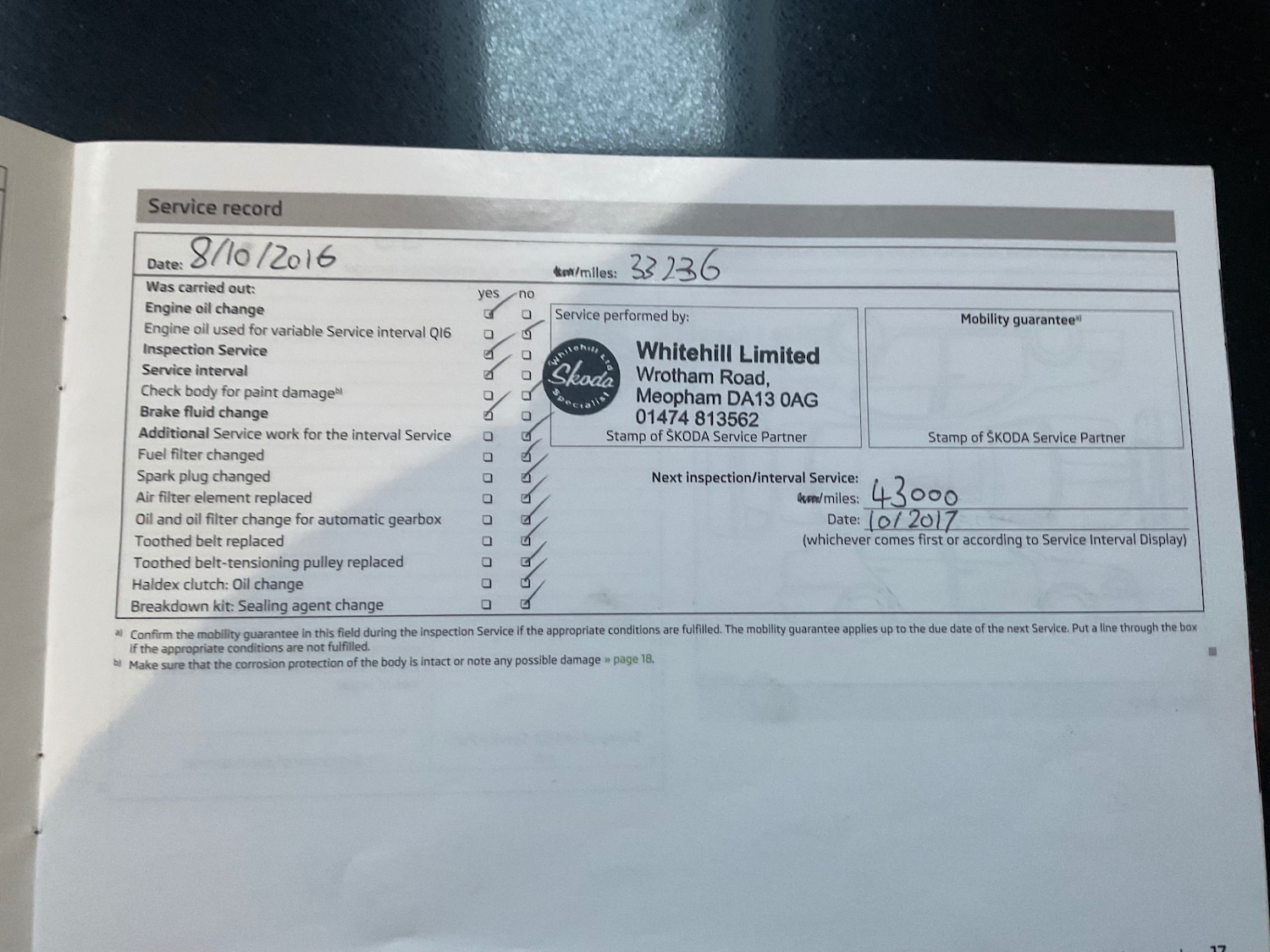 Used Skoda Citigo 2012 for sale - 76506215: Photo 23