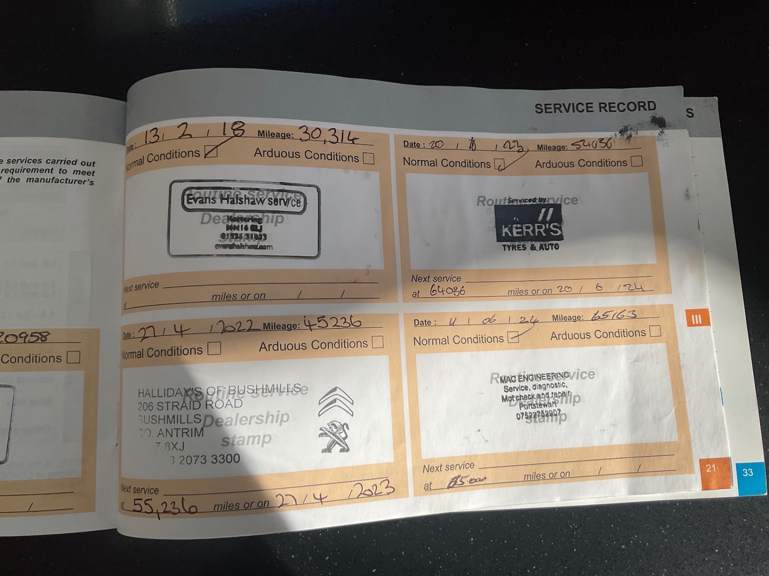 Used Citroen C1 2015 for sale - 77933944: Photo 26