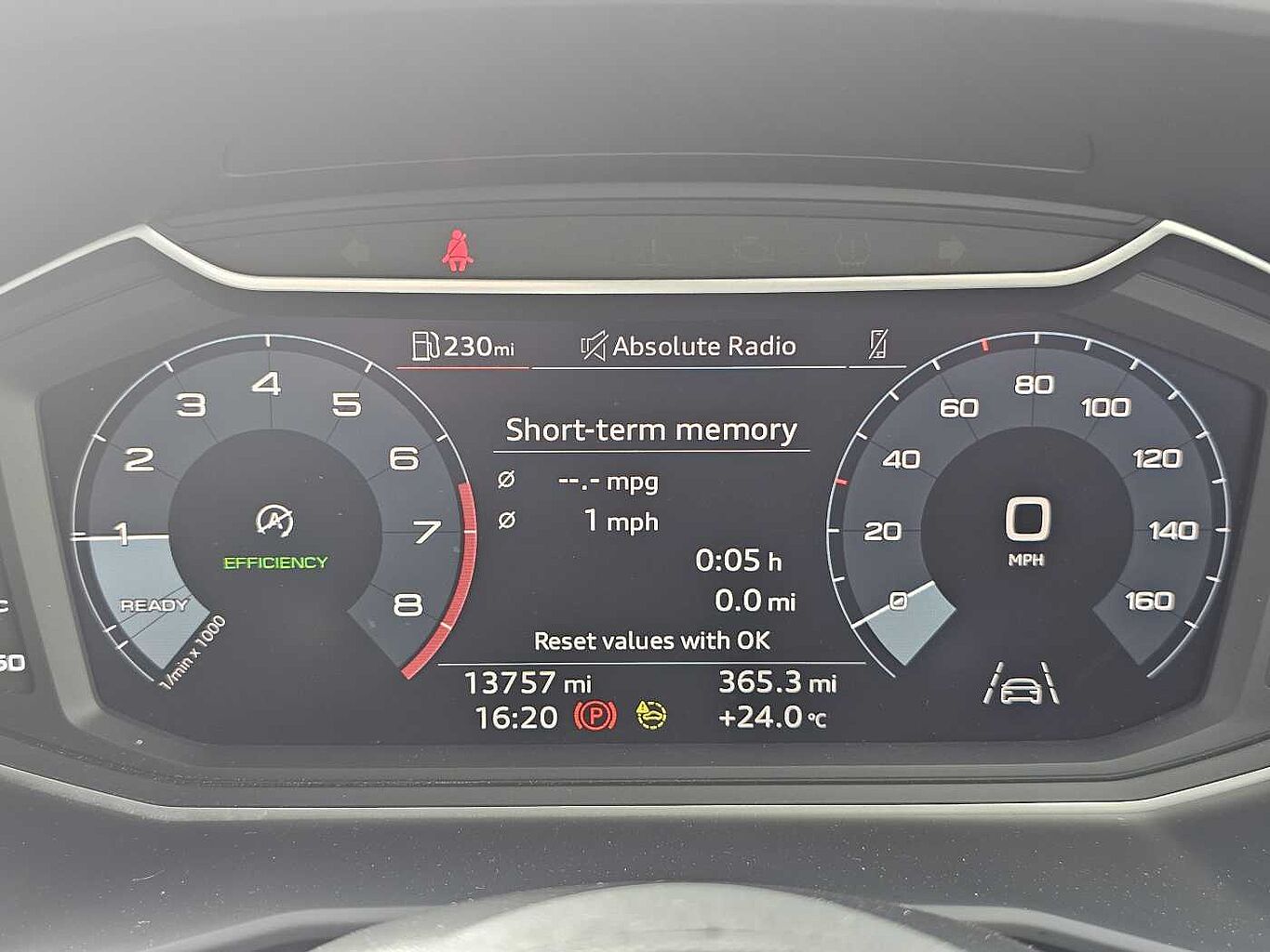 Used Audi A1 2023 for sale - 76110581: Photo 20