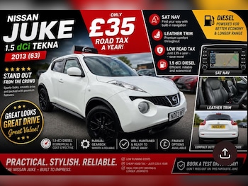 Used Nissan Juke 2014 for sale - 78797055: Photo