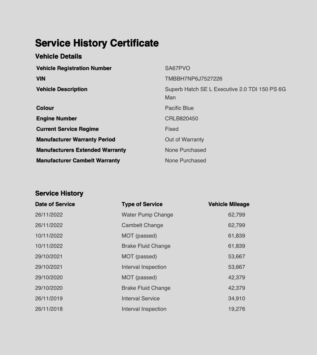 Used Skoda Superb 2017 for sale - 77959397: Photo 61