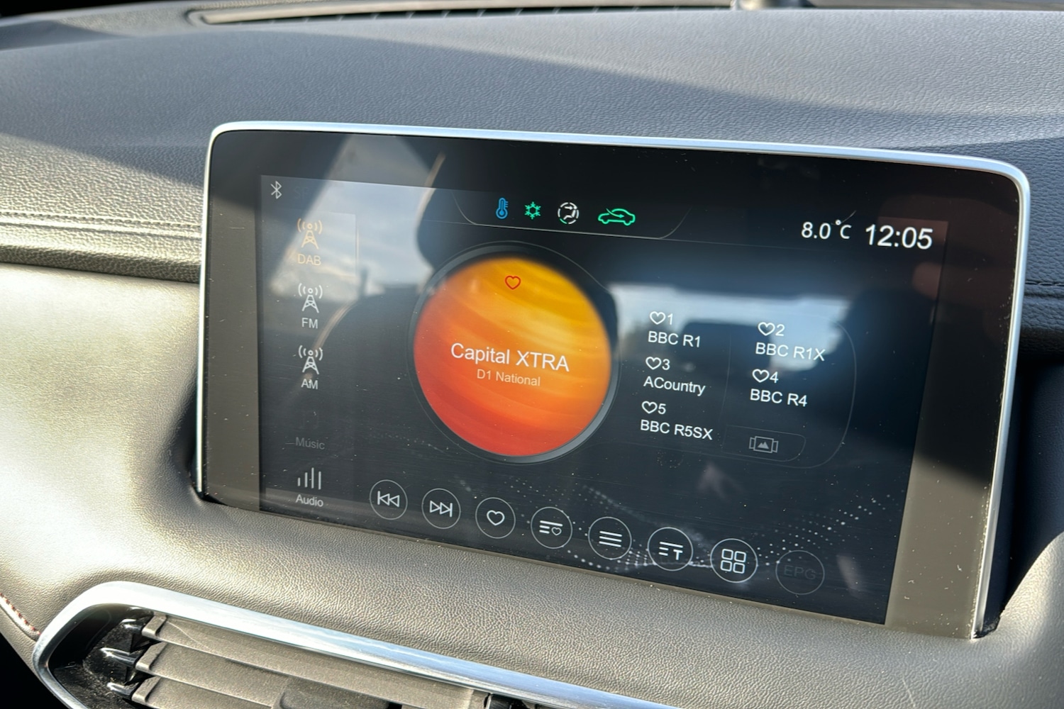 Used MG MG HS 2021 for sale - 76411491: Photo 21