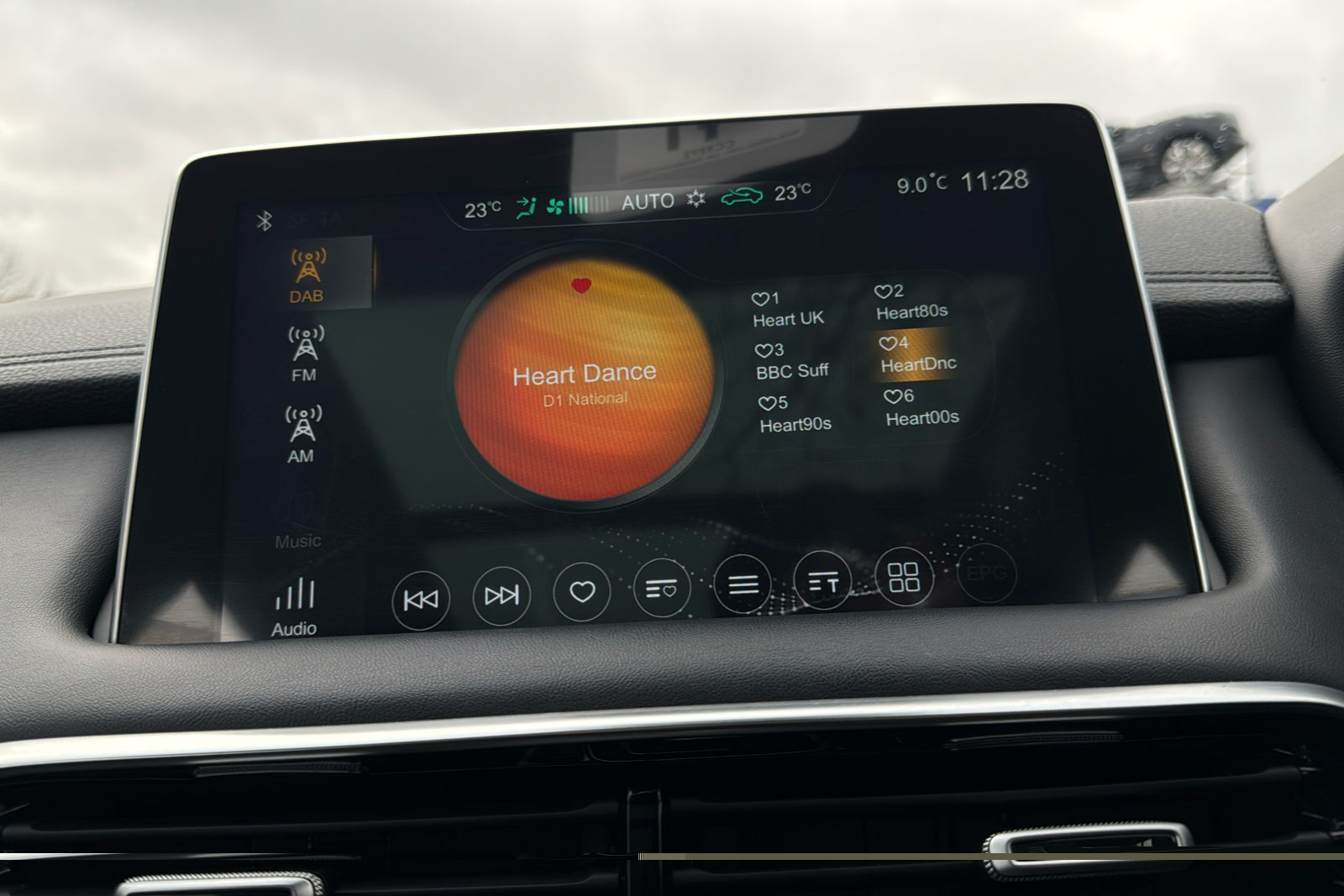 Used MG MG HS 2022 for sale - 77628441: Photo 21