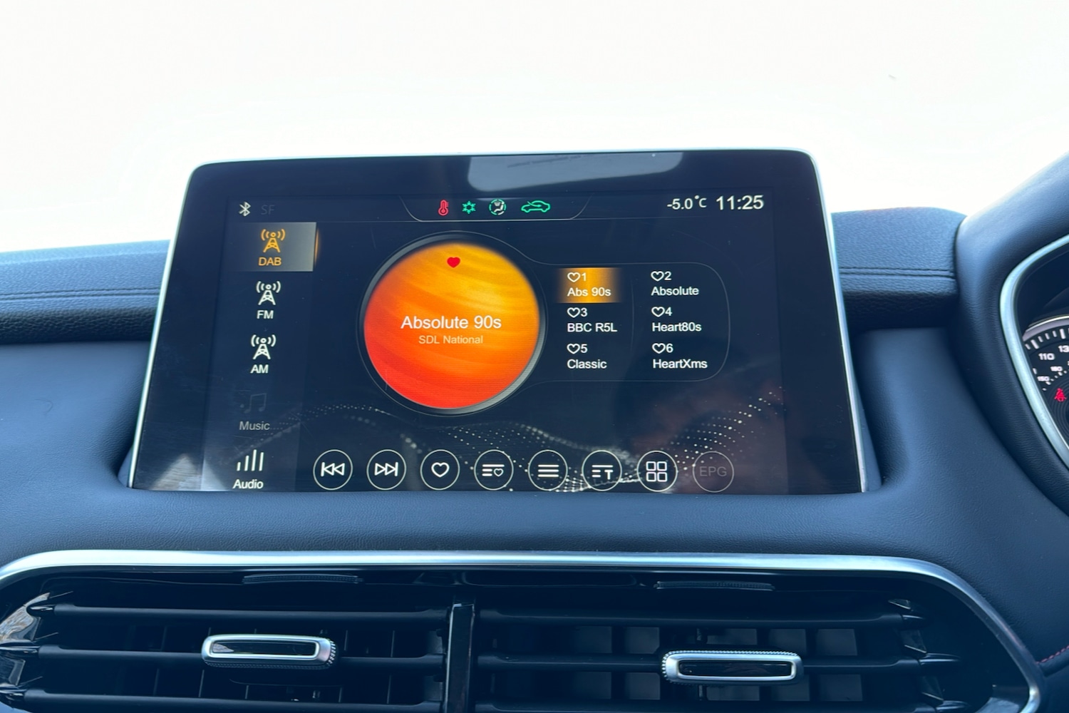 Used MG MG HS 2021 for sale - 77093647: Photo 21