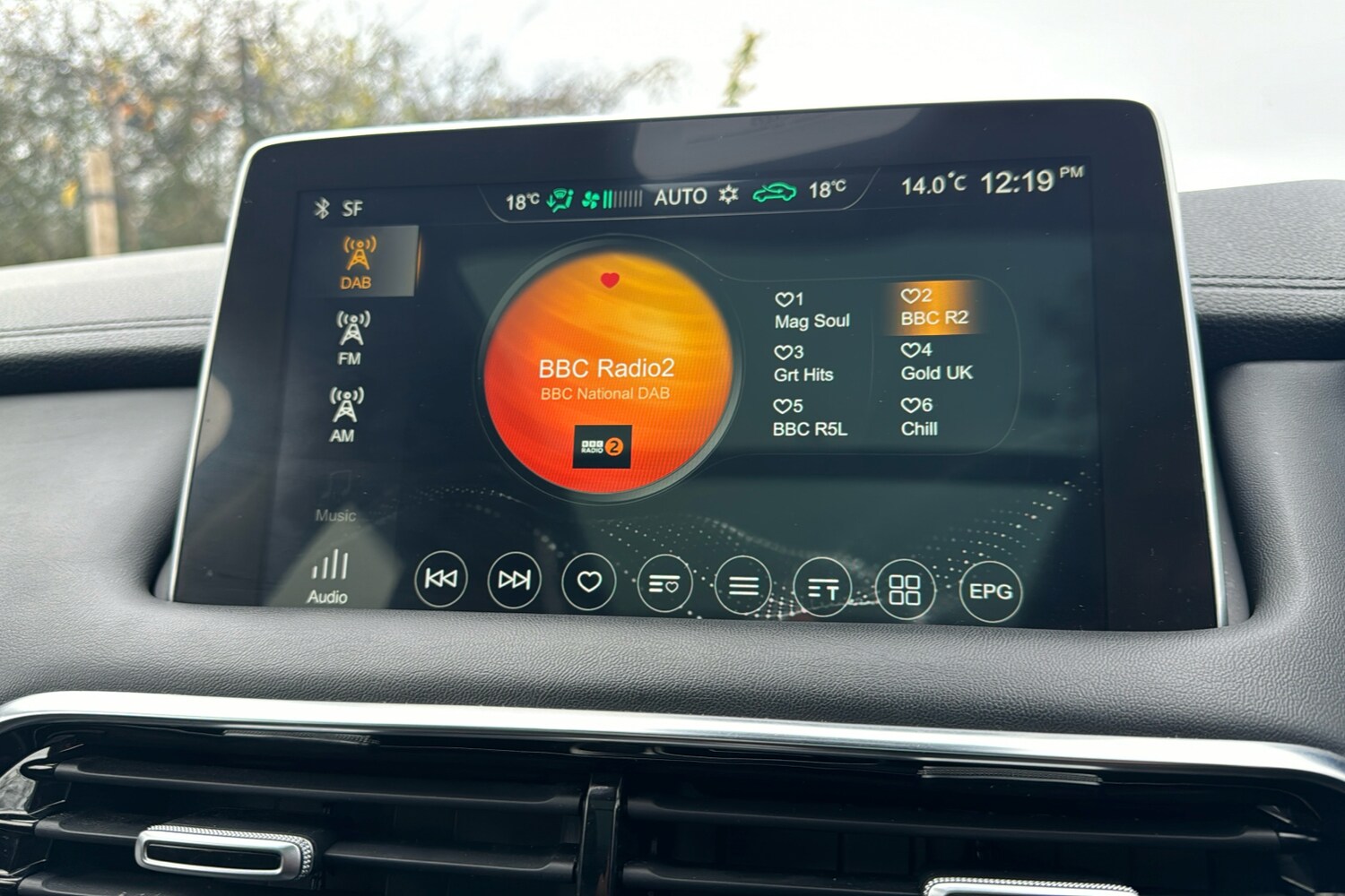 Used MG MG HS 2022 for sale - 76436016: Photo 21