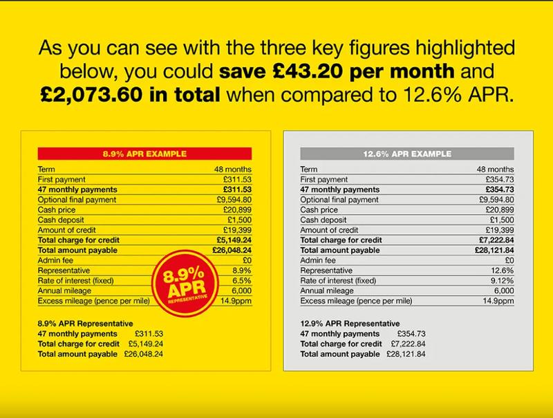 Used Ford Puma 2022 for sale - 76691118: Photo 17