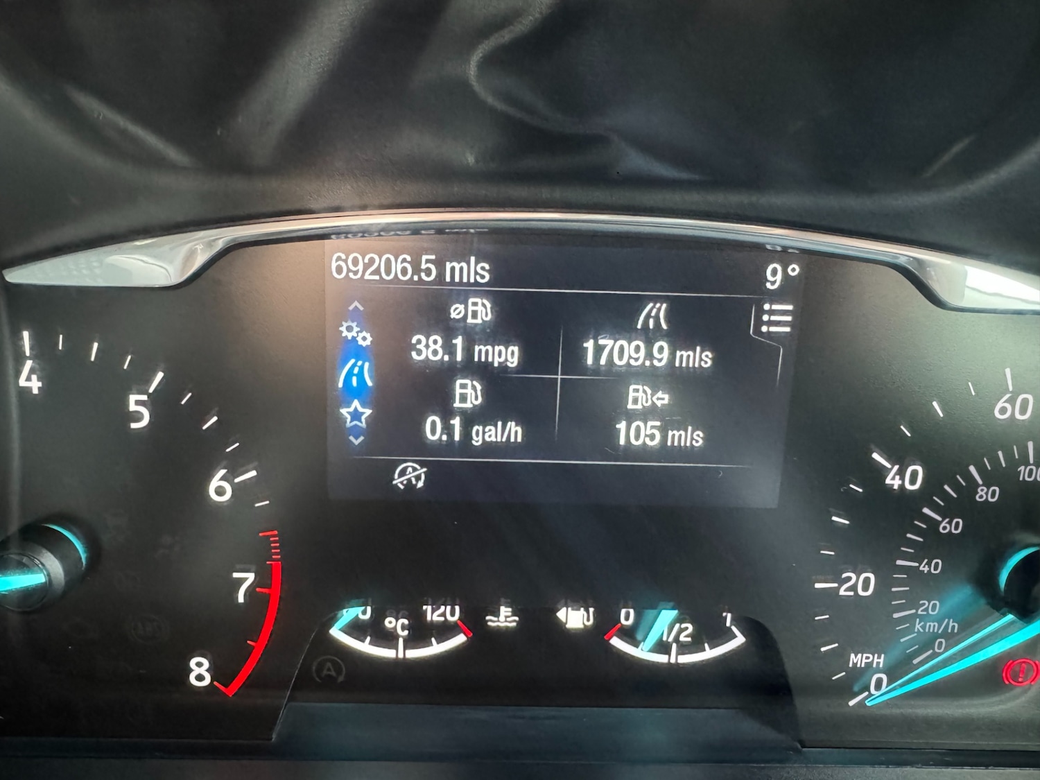 Used Ford Fiesta 2018 for sale - 78026463: Photo 23