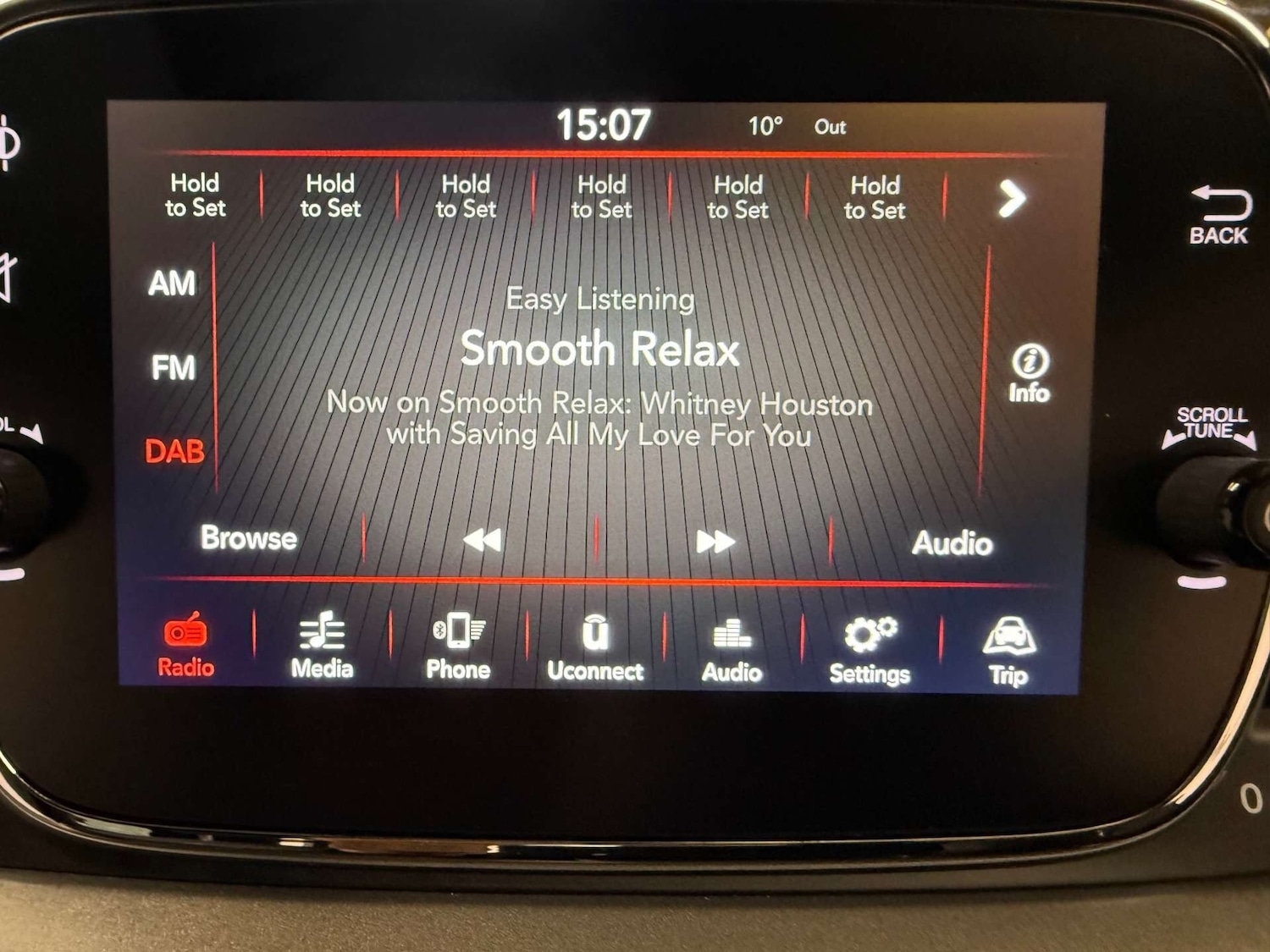 Used Fiat 500 2017 for sale - 77394058: Photo 22