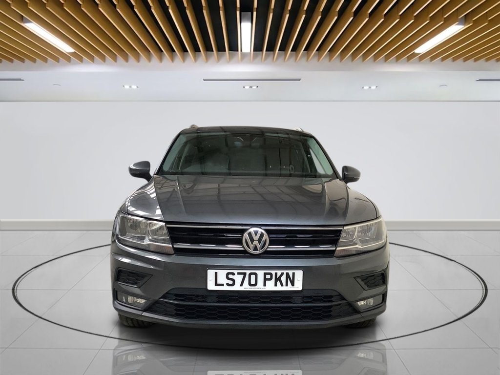Used Volkswagen Tiguan 2020 for sale - 77558092: Photo 2