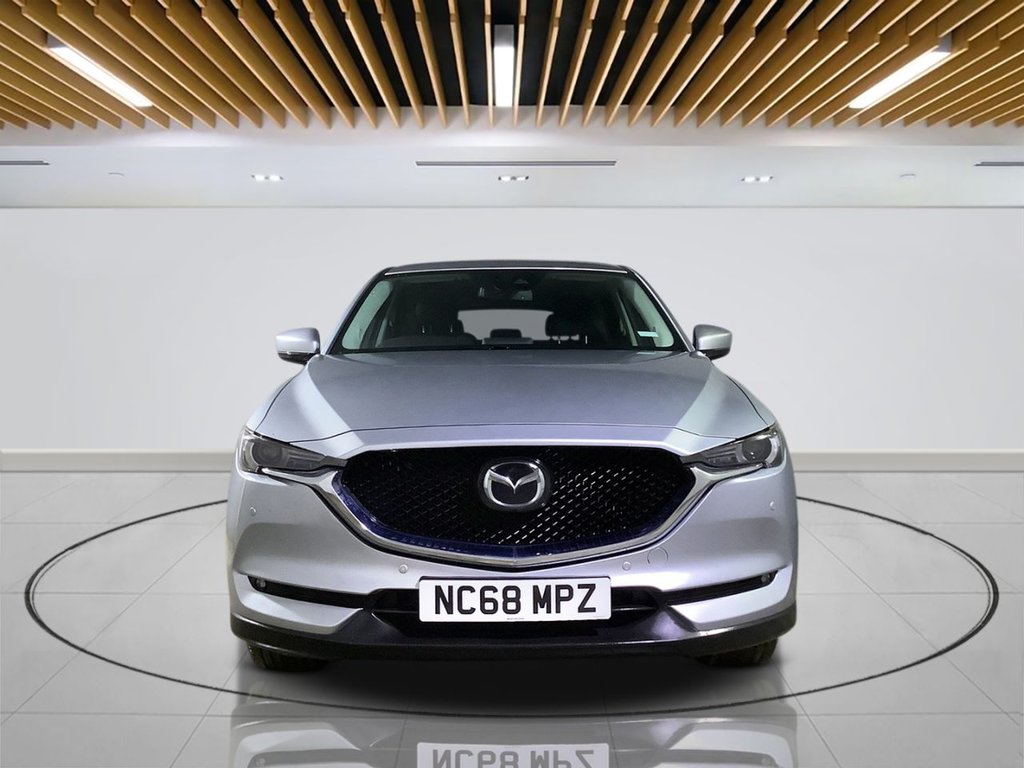 Used Mazda CX-5 2019 for sale - 76539675: Photo 2