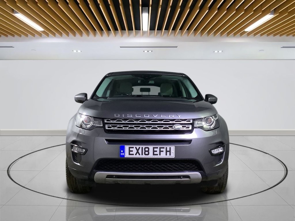 Used Land Rover Discovery Sport 2018 for sale - 76469690: Photo 2
