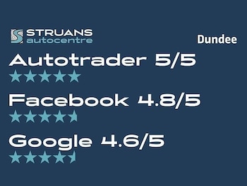 Used Skoda Fabia 2022 for sale - 78025967: Photo