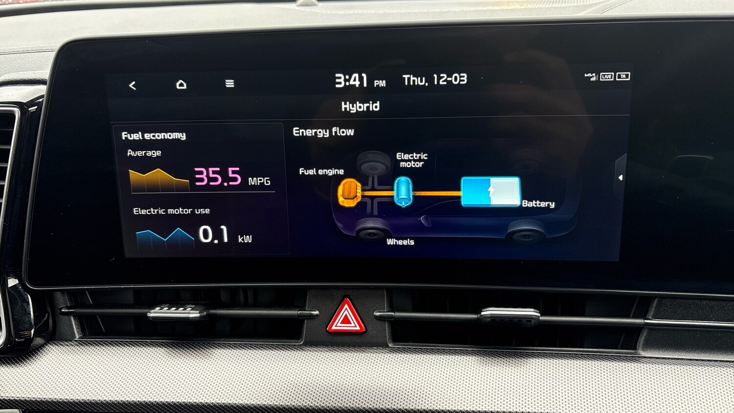 Used Kia Sportage 2024 for sale - 78149823: Photo 45