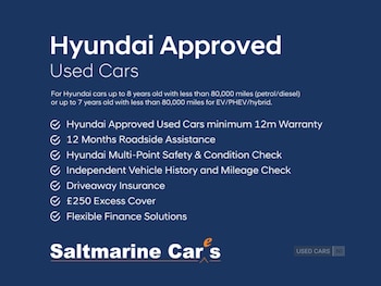 Used Hyundai IONIQ 5 2022 for sale - 78087537: Photo