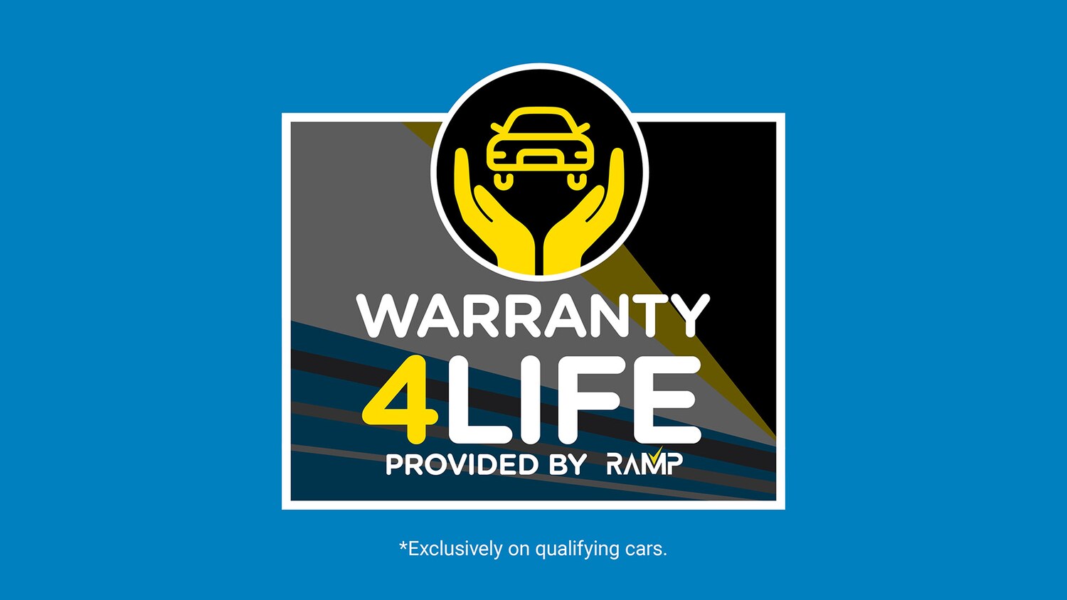 Used Fiat Panda 2015 for sale - 77968568: Photo 3