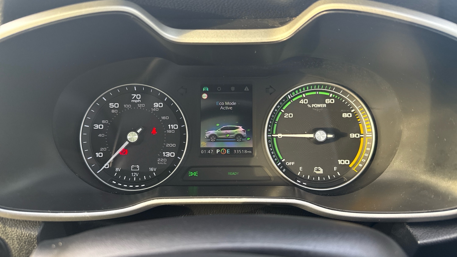 Used MG MG ZS 2020 for sale - 76864134: Photo 13