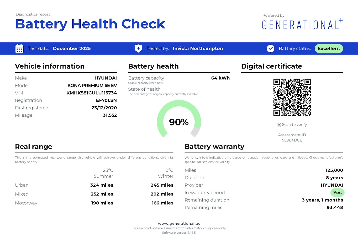 Used Hyundai KONA 2020 for sale - 76864131: Photo 2