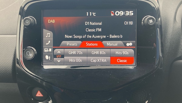 Used Citroen C1 2021 for sale - 76299741: Photo 38
