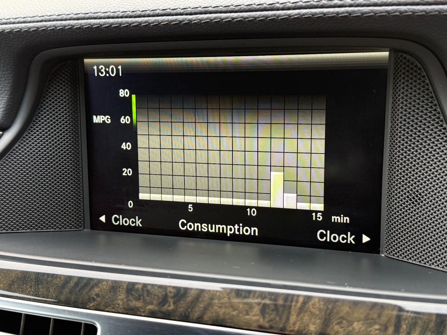 Used Mercedes-Benz CLS 2014 for sale - 76832912: Photo 44