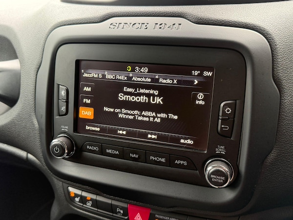 Used Jeep Renegade 2016 for sale - 75781432: Photo 32