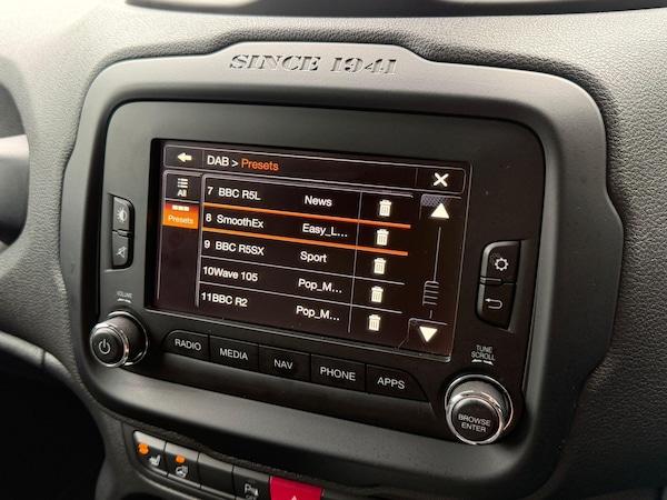 Used Jeep Renegade 2016 for sale - 75781432: Photo 33