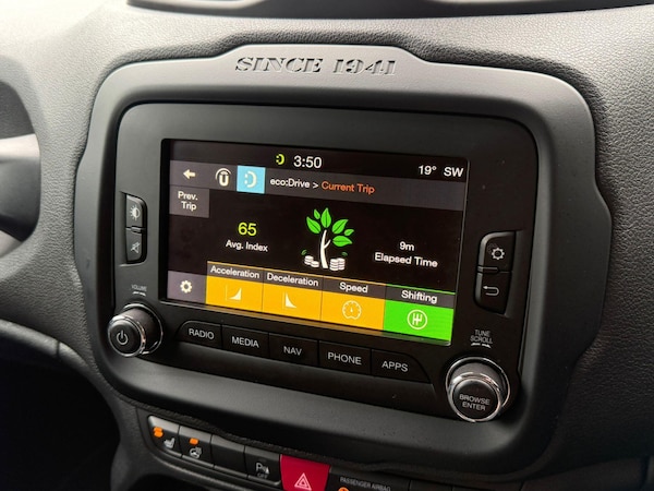 Used Jeep Renegade 2016 for sale - 75781432: Photo 35