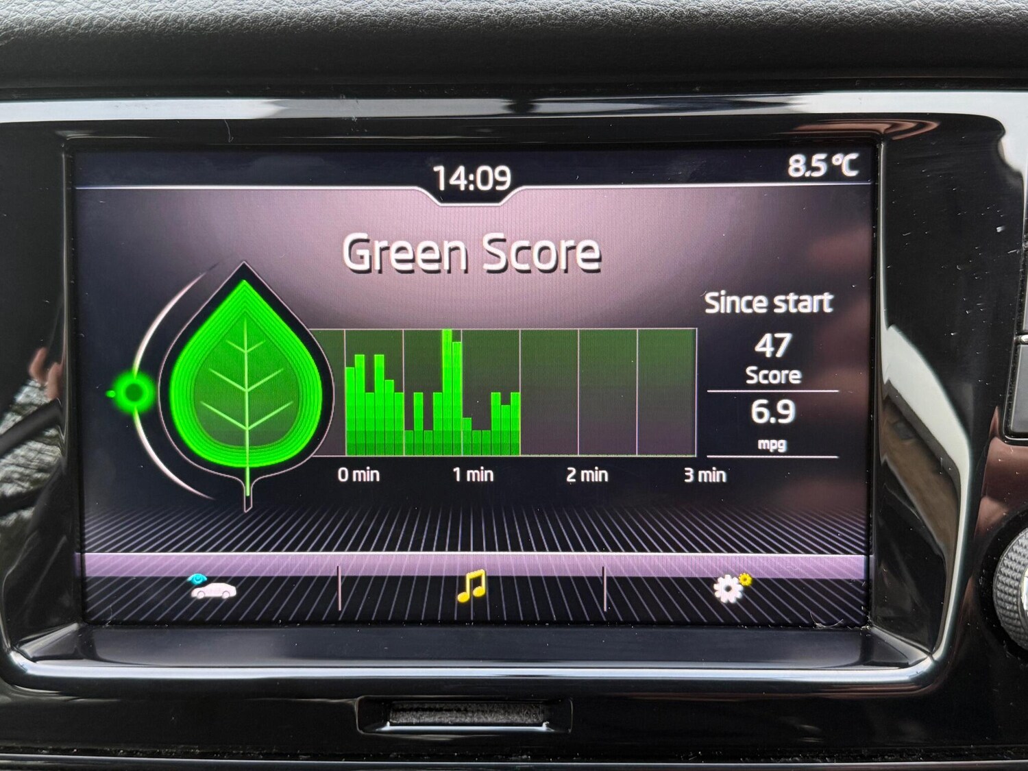 Used Skoda Fabia 2020 for sale - 76742909: Photo 32